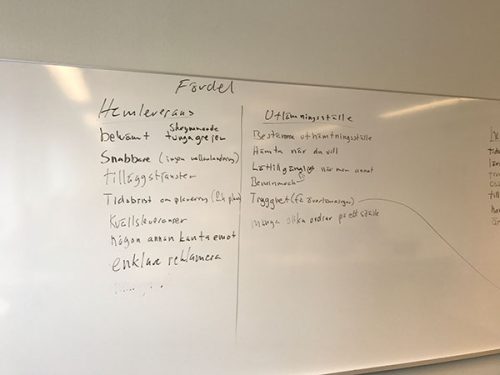 blogg-whiteboard-logistik